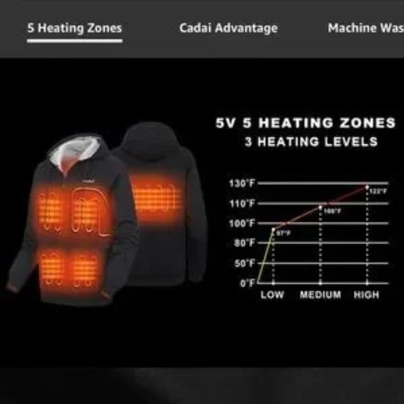 Cadai Heated Hoodie - Black - Worn Once (for photoshoot) - Picture 3 of 9